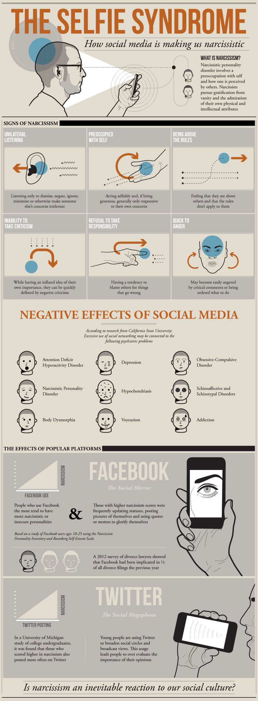 infographic_socialmedianarcissism