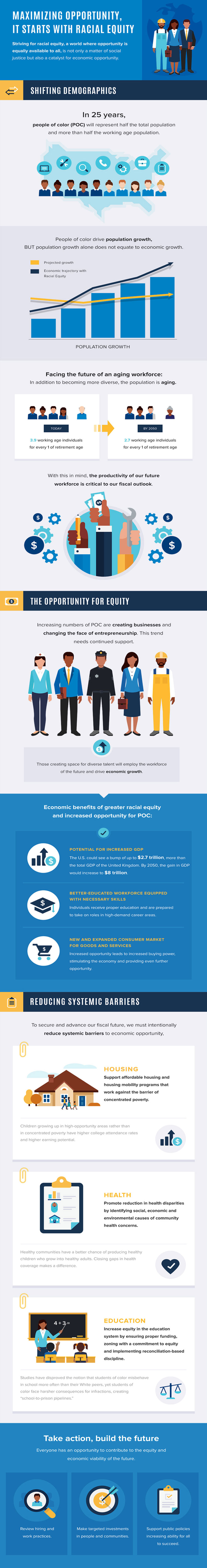 infographic_racialdemographic