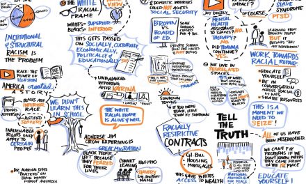 Sherrill Knezel: How graphic recording visualizes complicated spoken concepts in real time