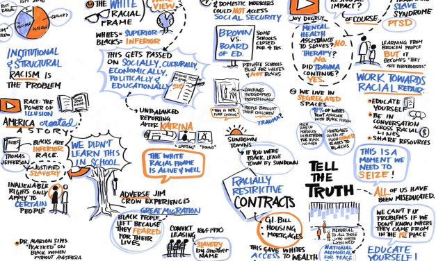 Sherrill Knezel: How graphic recording visualizes complicated spoken concepts in real time