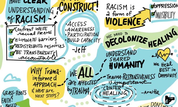 Sherrill Knezel: Graphic recordings of Milwaukee’s Blueprint for Peace Bootcamp