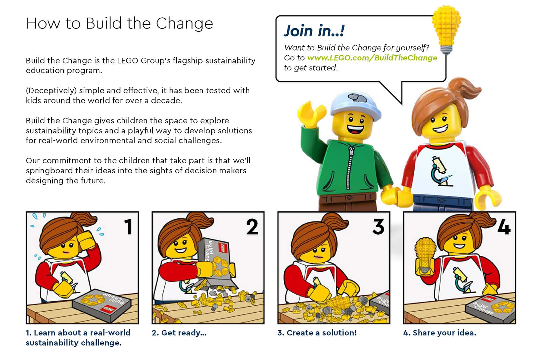 Build the Change: The LEGO Group's Network Impact