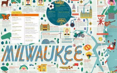 Milwaukee ranks 28th in new children’s book because its alphabetical