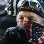 Our authoritarian society: When an American political party needs an armed paramilitary wing to rule