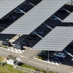 How the government can encourage the public to use clean energy without subsidizing just richer people