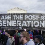 Post-Roe politics: Fierce backlash to abortion bans fuels fear inside GOP ahead of 2024 elections